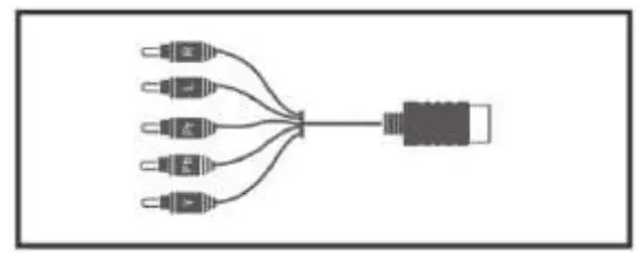 AVerMedia C285 Game Capture HD II Video Streaming and Capture Device - Game Capture 7