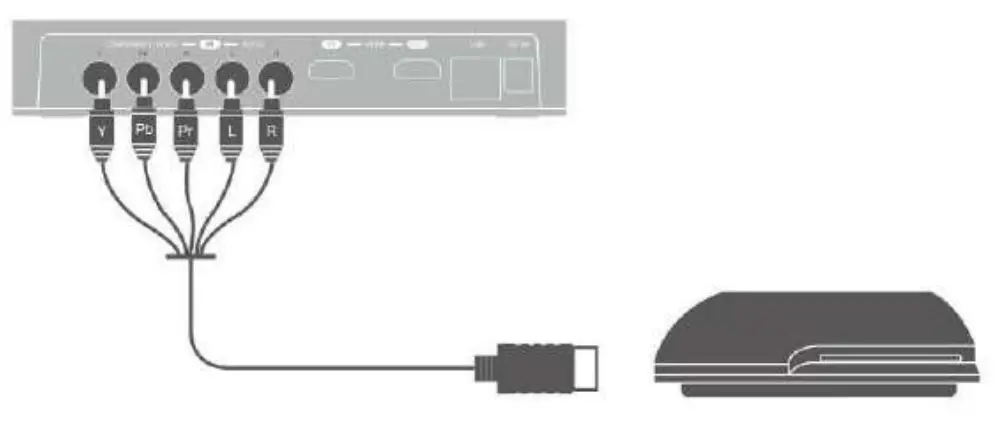 AVerMedia C285 Game Capture HD II Video Streaming and Capture Device - HDMI Cable 1