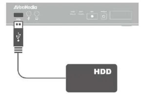 AVerMedia C285 Game Capture HD II Video Streaming and Capture Device - Headset 1