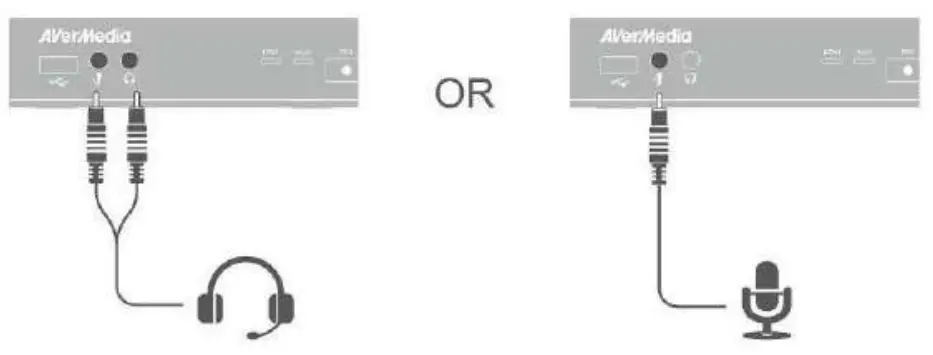 AVerMedia C285 Game Capture HD II Video Streaming and Capture Device - Headset