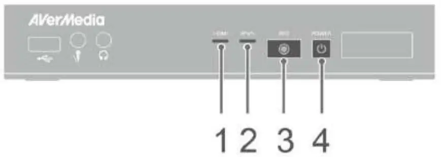 AVerMedia C285 Game Capture HD II Video Streaming and Capture Device - Sensor 1