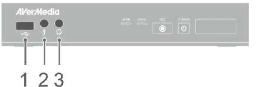 AVerMedia C285 Game Capture HD II Video Streaming and Capture Device - Sensor 2