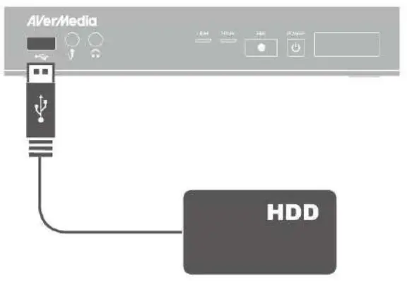 AVerMedia C285 Game Capture HD II Video Streaming and Capture Device - Sensor 4