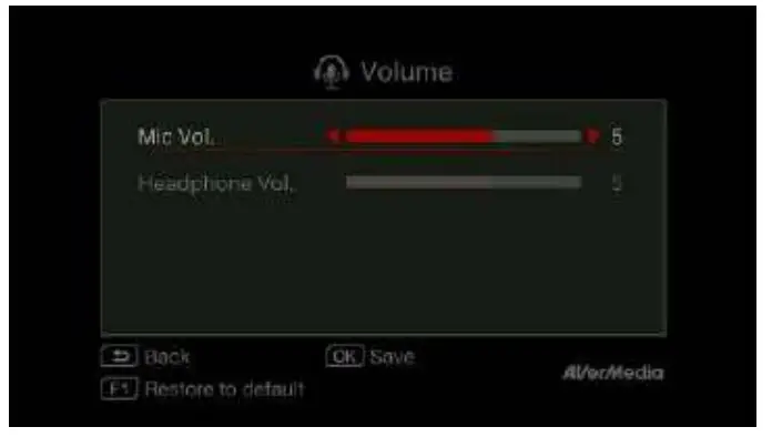 AVerMedia C285 Game Capture HD II Video Streaming and Capture Device - fig63