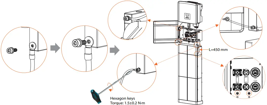 Ground wire connections