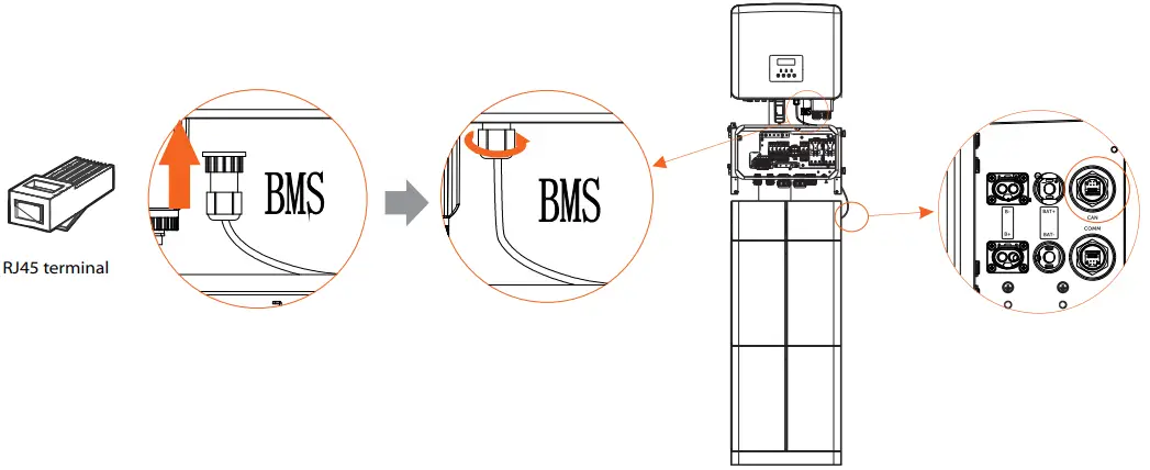 Battery's communication wire connection