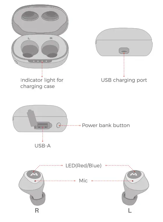 Mpow M20 True Wireless Earbuds BH344A - Diagram