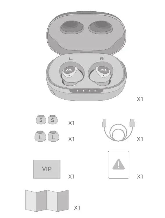 Mpow M20 True Wireless Earbuds BH344A - Packing List