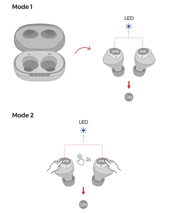 Mpow M20 True Wireless Earbuds BH344A - Power On