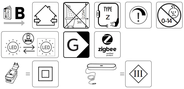 PHILIPS 7820230U7 Hue Play light bar base unit - 2