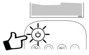 FIG 2 SETTING UP YOUR REMOTE