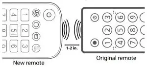 FIG 5 LEARNING FUNCTIONS