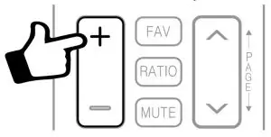 FIG 8 LEARNING FUNCTIONS