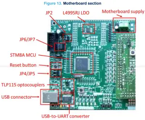 ST UM2921 EVAL L99H02XP Evaluation Board - fig10