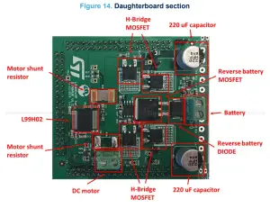 ST UM2921 EVAL L99H02XP Evaluation Board - fig11
