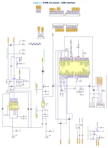 ST UM2921 EVAL L99H02XP Evaluation Board - fig4