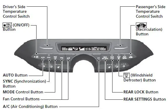 ACURA 79600 STX A53 MDX Temperature Climate Heat AC Control Unit fig1