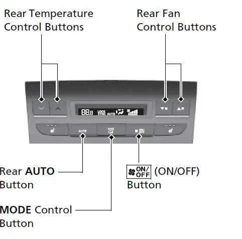 ACURA 79600 STX A53 MDX Temperature Climate Heat AC Control Unit fig2