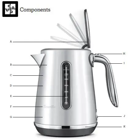 Breville BKE735 Soft Top Luxe Electric Kettle fig1
