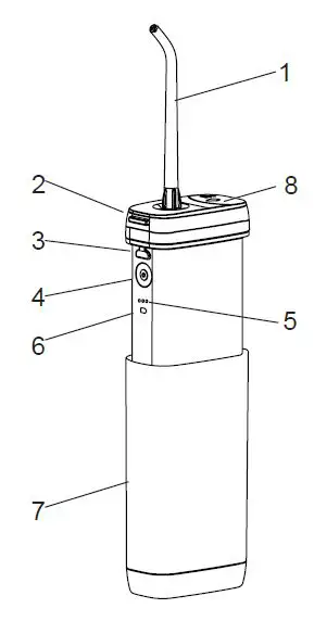 ENPULY M6 Series M6 Plus Water Flosser fig1