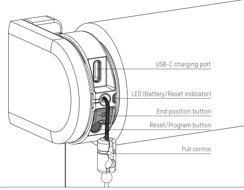 Coulisse CMD-03 Tubular Motor Roller Blind Installation Guide - Buttons and functions
