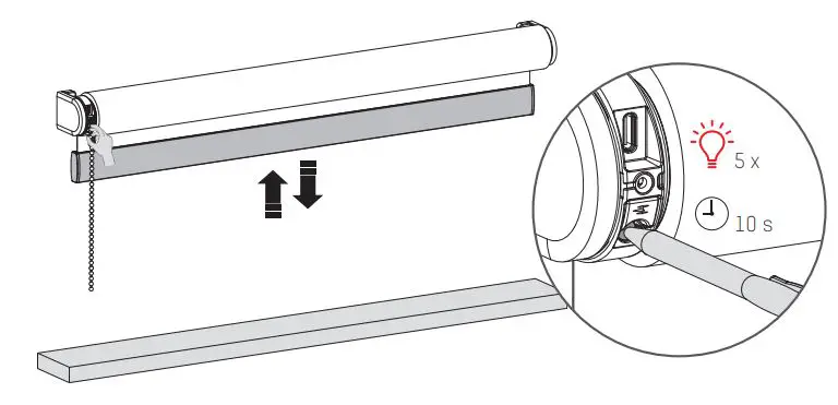 Coulisse CMD-03 Tubular Motor Roller Blind Installation Guide - Reset the connection