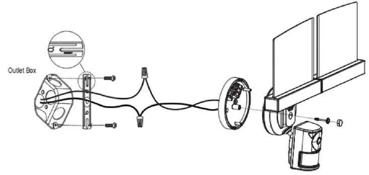 Innovation Perfect Enterprises PAC018 Motion Activated Dual Head Security Light with Camera fig 1