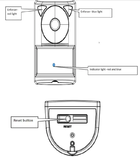 Innovation Perfect Enterprises PAC018 Motion Activated Dual Head Security Light with Camera fig 4