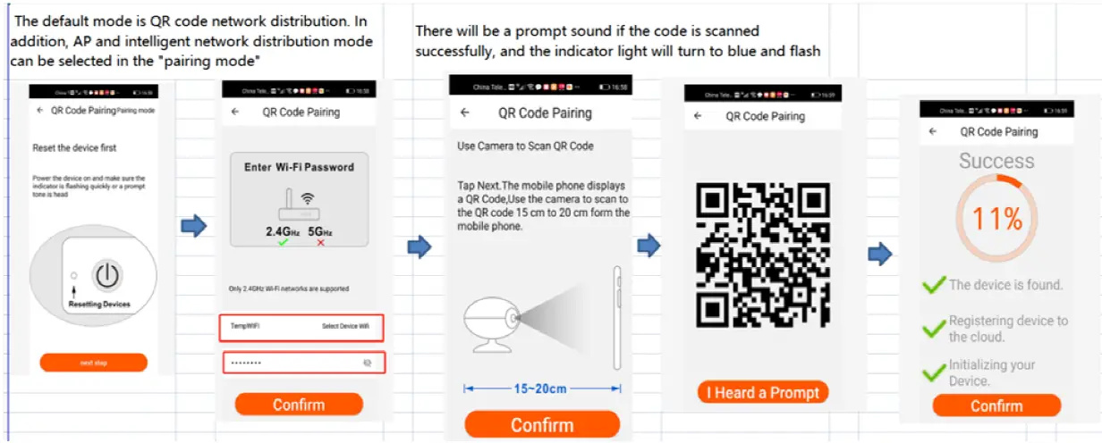 Innovation Perfect Enterprises PAC018 Motion Activated Dual Head Security Light with Camera fig 8