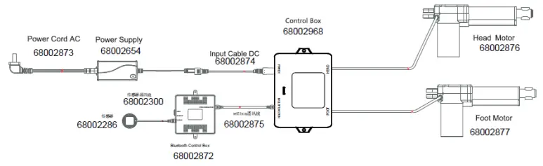 Electrical configuration diagram