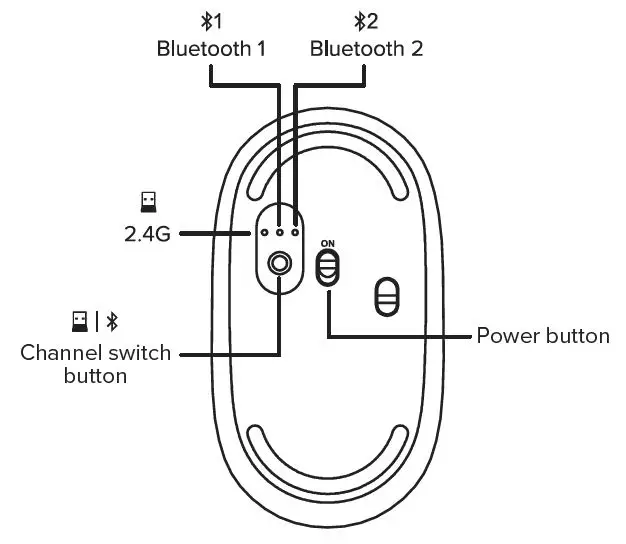 Establishing the Connection of 2.4G Wireless 3