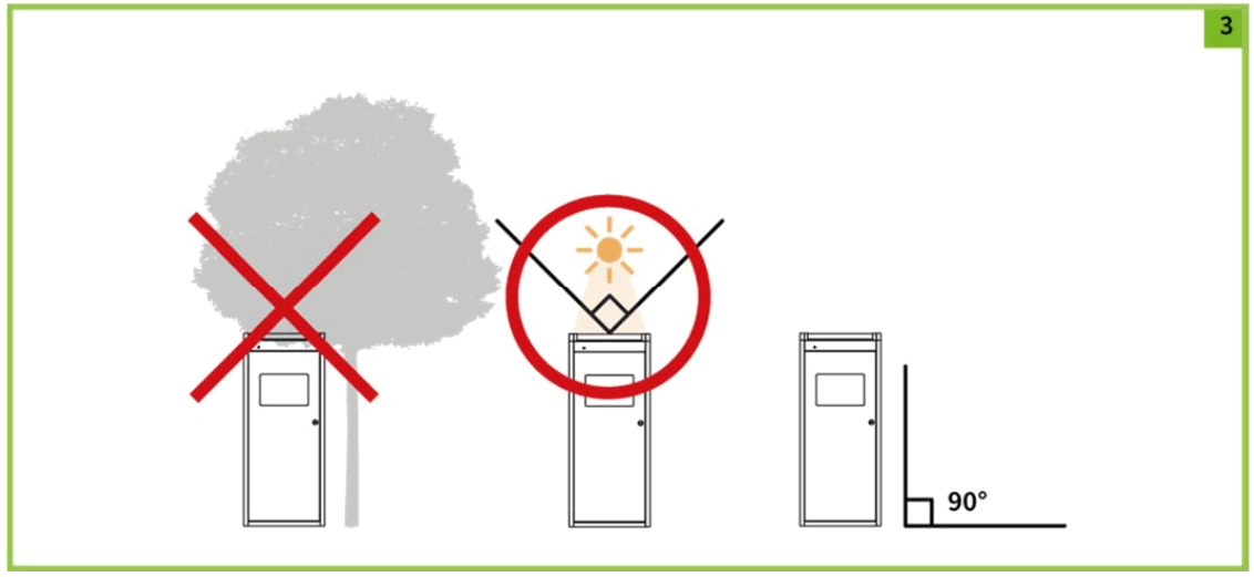 ECUBE LABS CCB CleanCUBE Samrt Waste Management Solution - Installation Site