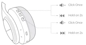 Volume Control/Music Control
