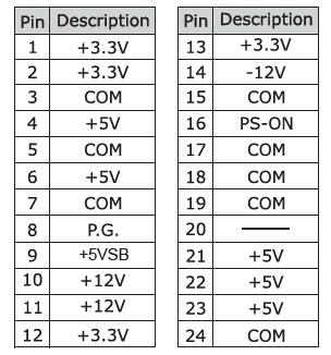 DELTA GPS-1000EB ATX Power Supply img 6