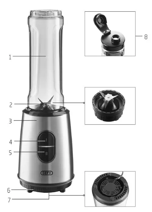 DEFY PB 7354 X Personal Blender fig1