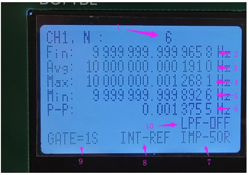 Banggood FA-2 Frequency Counter Kit Meter-4