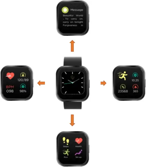 IG-WP Wizard Pro - Using Tracker
