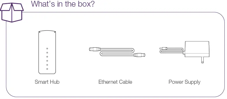 TELUS MC8010CA Smart Hub Indoor Unit Installation Fig1