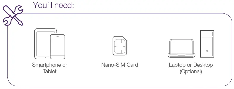 TELUS MC8010CA Smart Hub Indoor Unit Installation Fig2