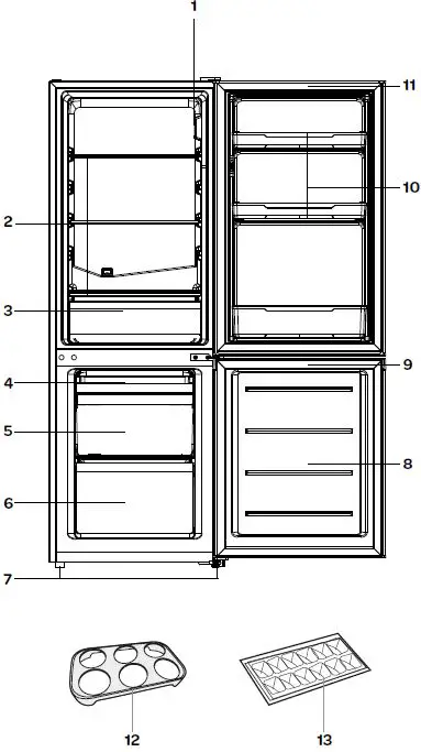 INVENTUM EDKV142ZA++ Freestanding Fridge Freezer Instruction Fig1