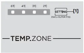 INVENTUM EDKV142ZA++ Freestanding Fridge Freezer Instruction Fig2