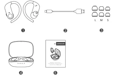 HAPPYAUDiO S1 True wireless Bluetooth Earbuds - Package Content