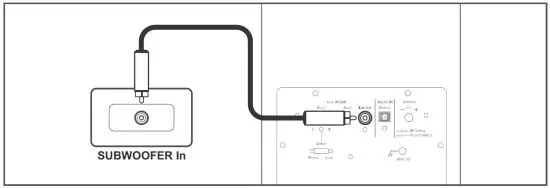 elipson PF6BBT Powered Bluetooth Speaker - Bluetoot 8