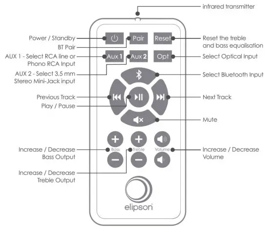 elipson PF6BBT Powered Bluetooth Speaker - Control