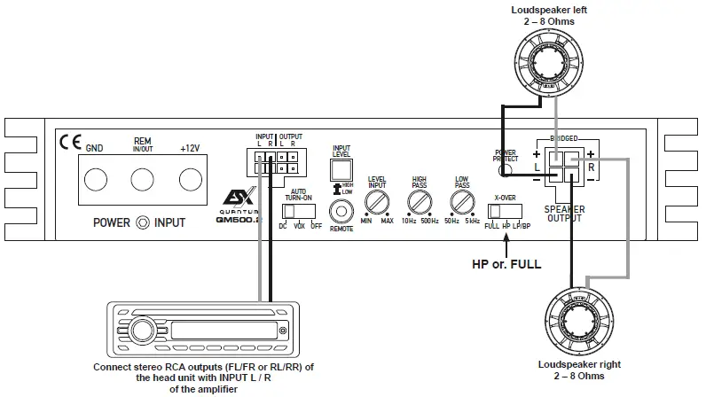 ESX QM500.2 Class D 2-Channel Amplifier fig 10