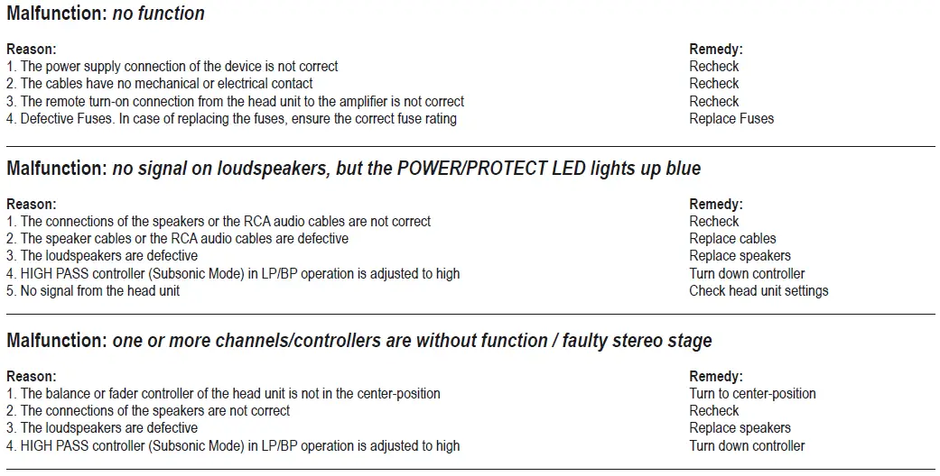 ESX QM500.2 Class D 2-Channel Amplifier fig 12