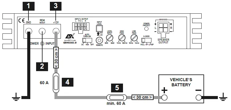 ESX QM500.2 Class D 2-Channel Amplifier fig 5