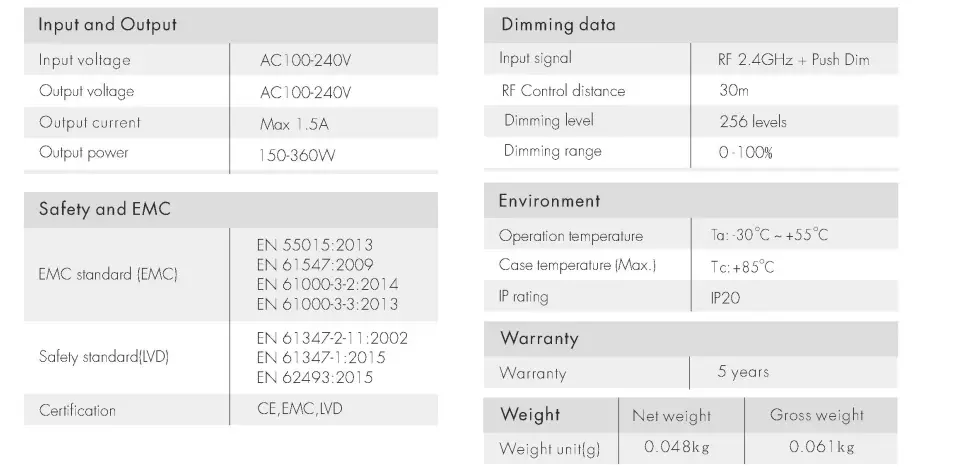 MiBOXER ACT240W AC Triac RF + Push Dimmer 9