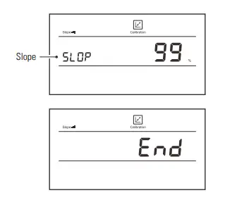 Bante-210 Benchtop pH Meter 15
