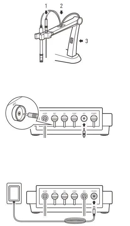 Bante-210 Benchtop pH Meter 7
